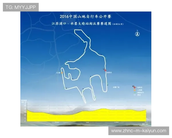自行车协会推动青少年赛事的赛道检测与风险等级划分,自行车赛竞赛规则 自行车协会推动青少年赛事的赛道检测与风险等级划分,自行车赛竞赛规则